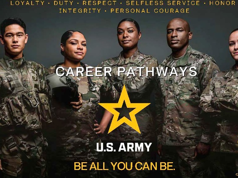 U.S. Army Career Pathways